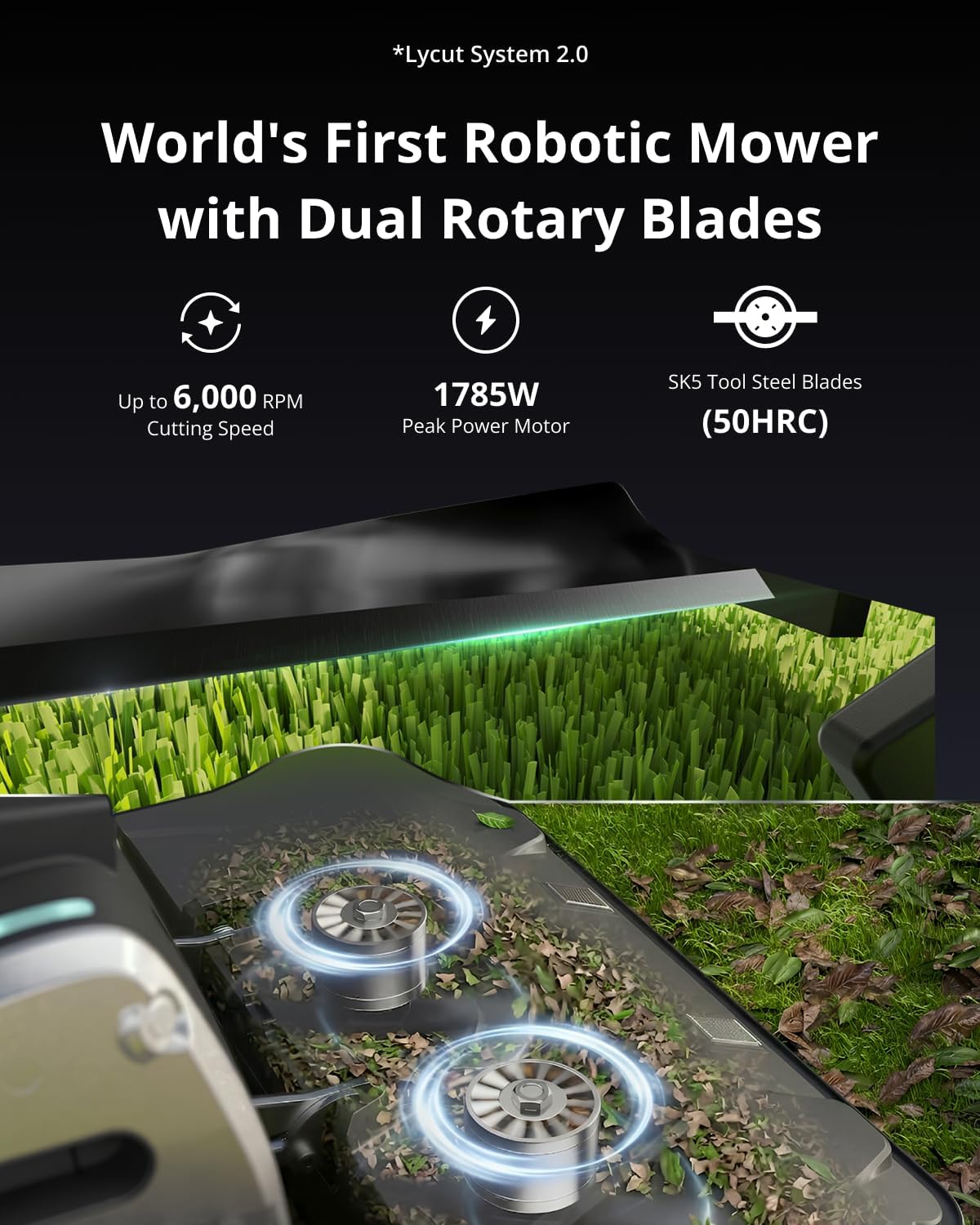 Lymow One Plus Robot Lawn Mower, Wire-Free RTK+Vision, AWD for 45° Slopes, 1.73 Acres