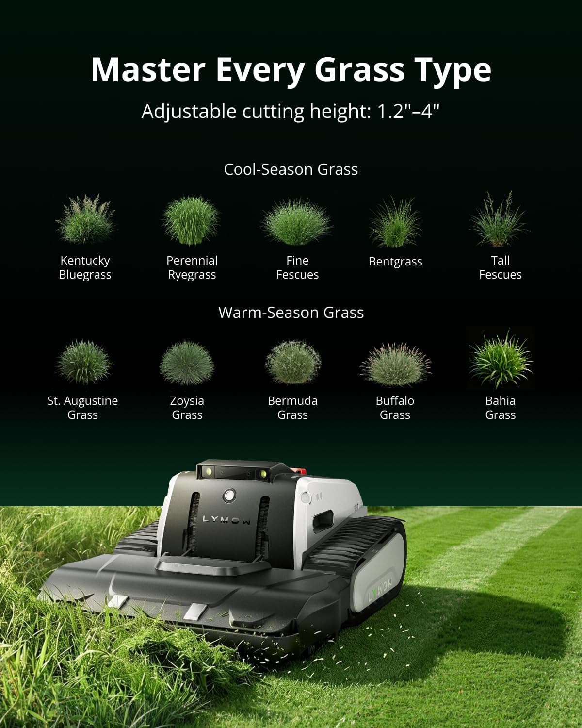 Lymow One Plus Robot Lawn Mower, Wire-Free RTK+Vision, AWD for 45° Slopes, 1.73 Acres