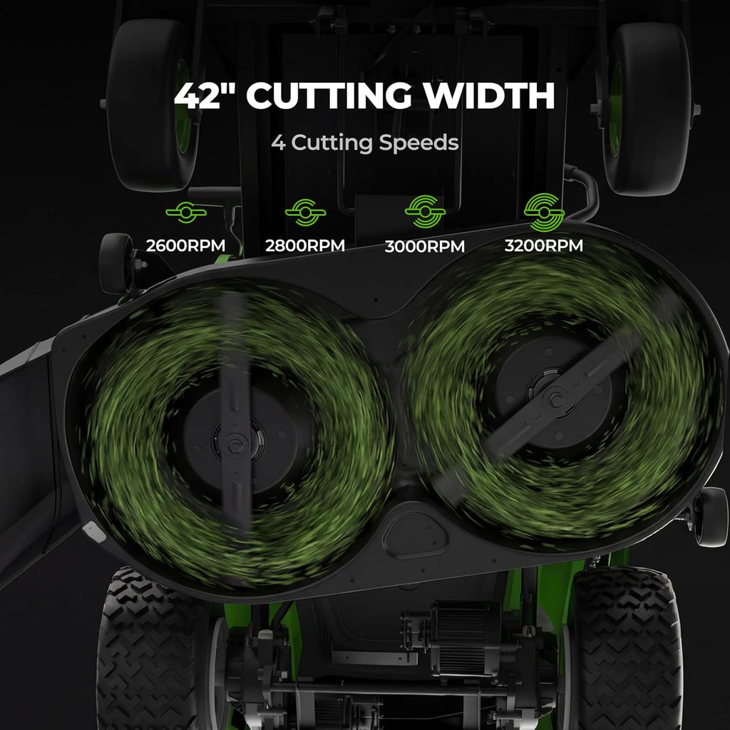NovorikX 54V 42'' Cordless Electric Zero Turn Riding Mower with 4 Batteries