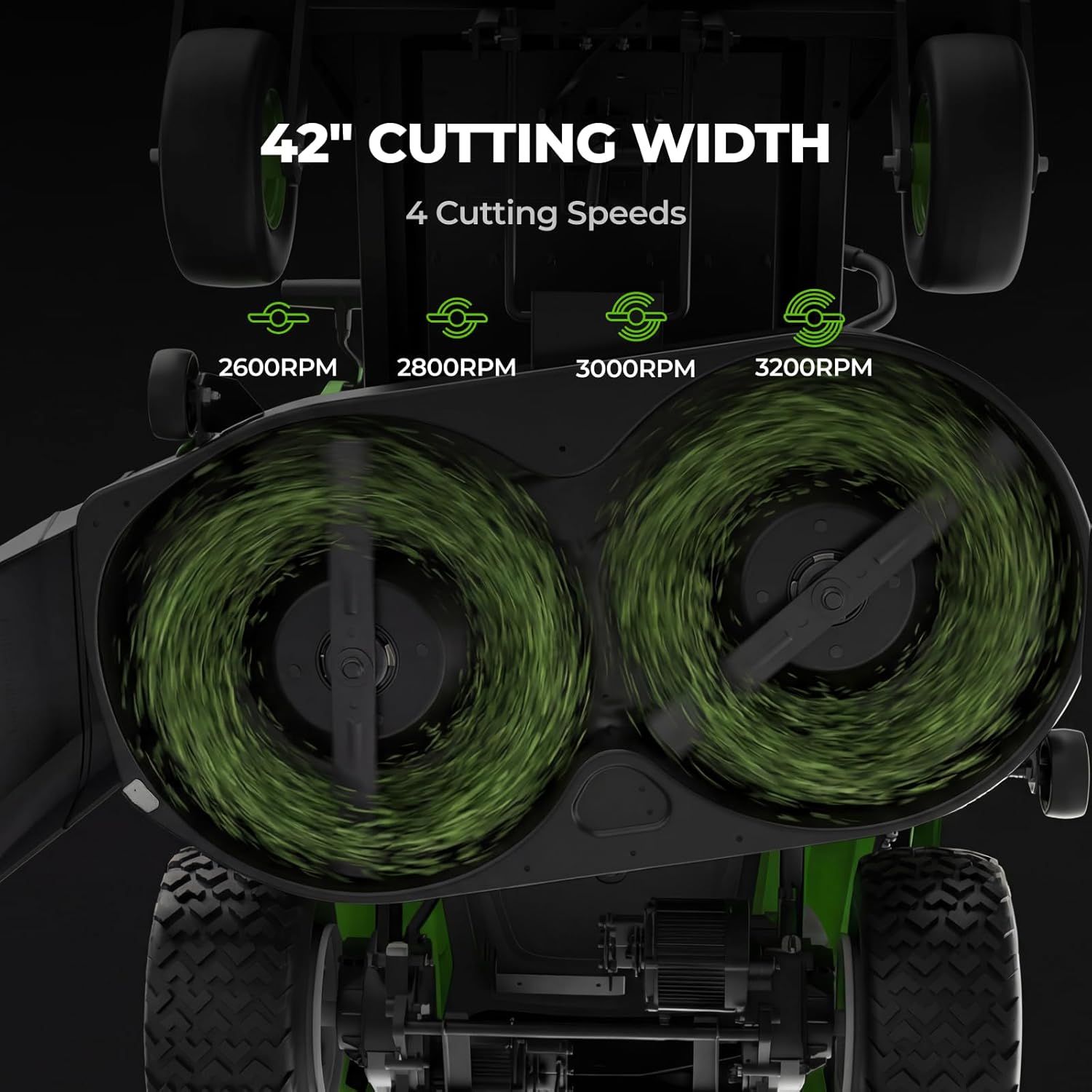 NovorikX 54V 42'' Cordless Electric Zero Turn Riding Mower with 4 Batteries