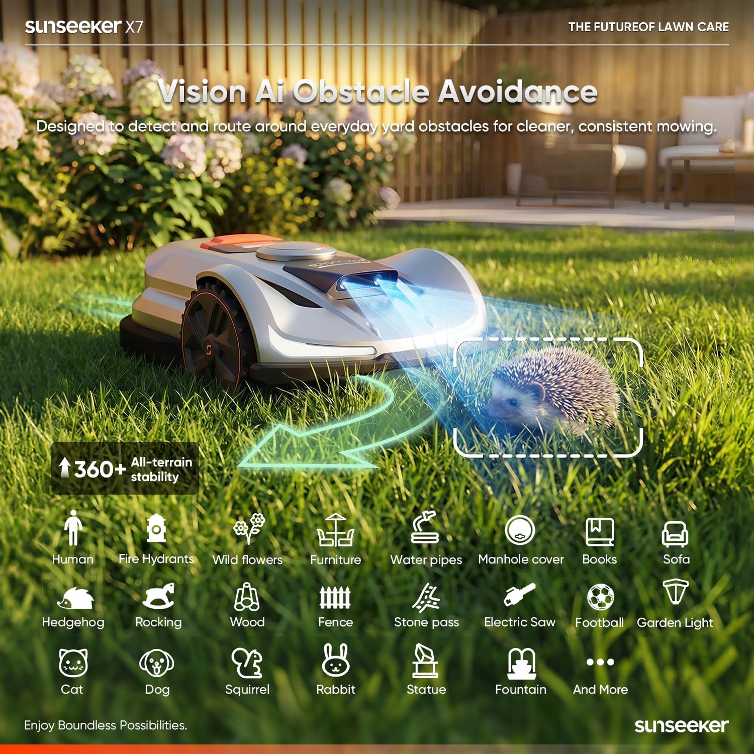 Sunseeker X7 Wireless Robot Lawn Mower with RTK & Vision AI, 0.75 Acre