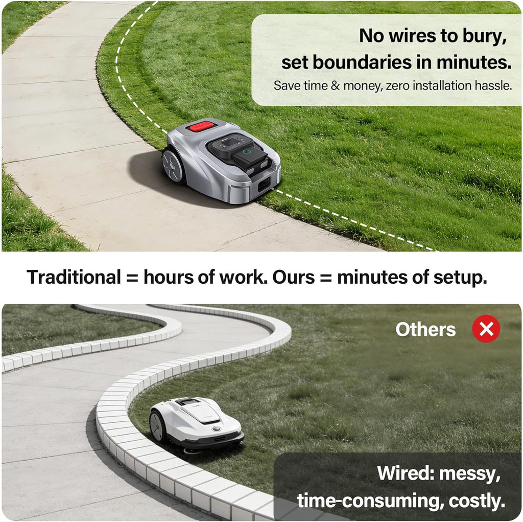 GX Robot Lawn Mower with RTK & AI Vision, Smart App Control, 0.62 Acre