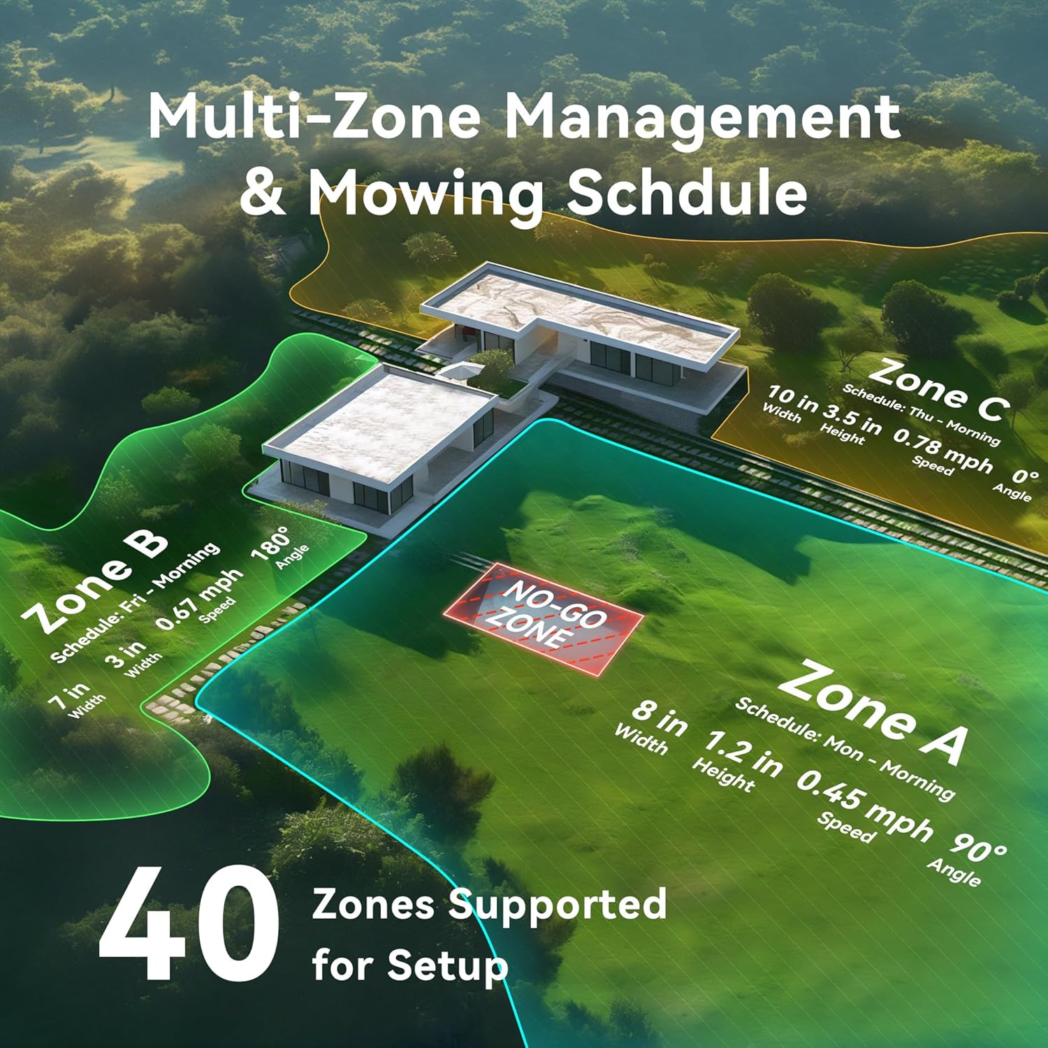 Neomow X SE Wire-Free Robot Lawn Mower, 3D LiDAR & Vision Mapping, 0.75 Acre