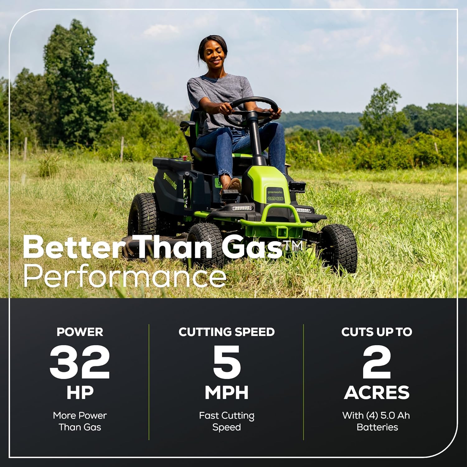 Greenworks 80V 42" Riding Lawn Mower, 4 Batteries & Turbo Charger