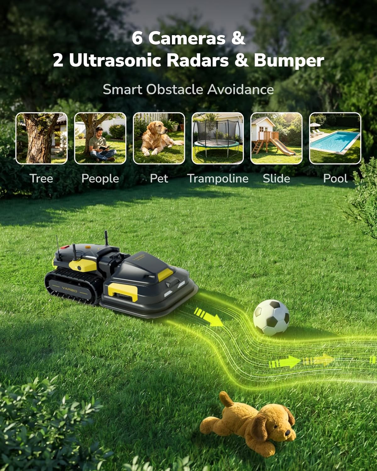 YARBO Robot Lawn Mower, Wire-Free AI Vision & RTK Navigation, Up to 6 Acres