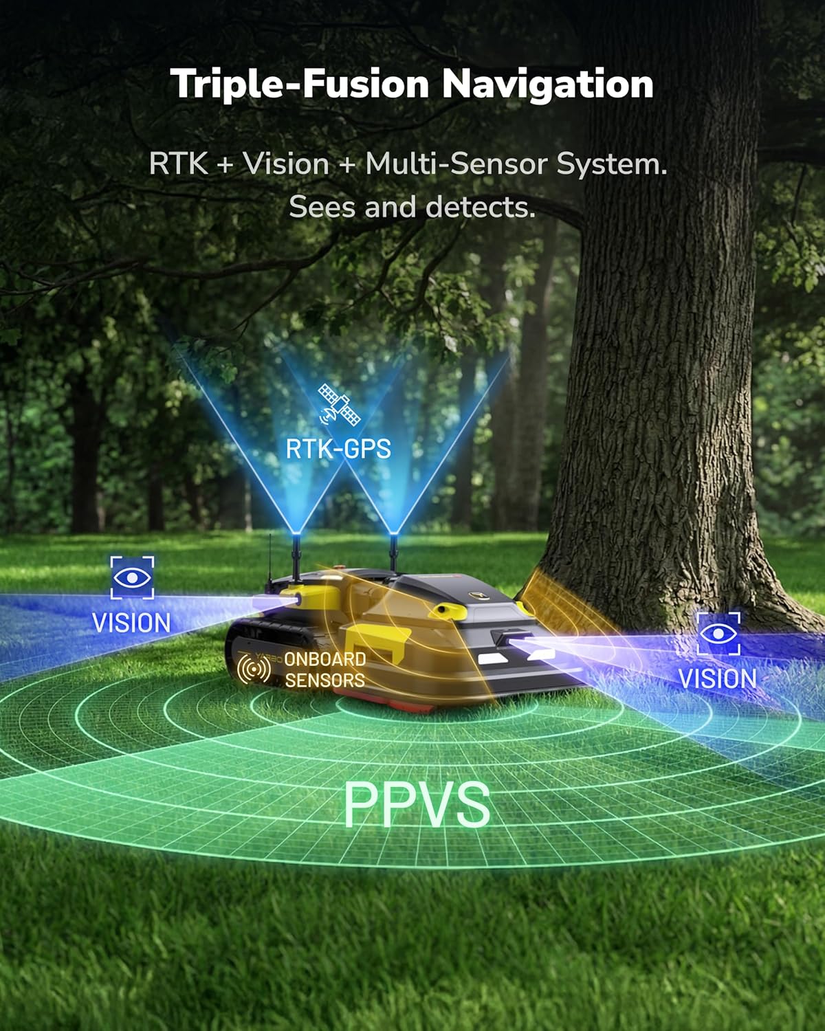 YARBO Robot Lawn Mower Pro, Wire-Free AI Vision & RTK Navigation, Up to 6 Acres