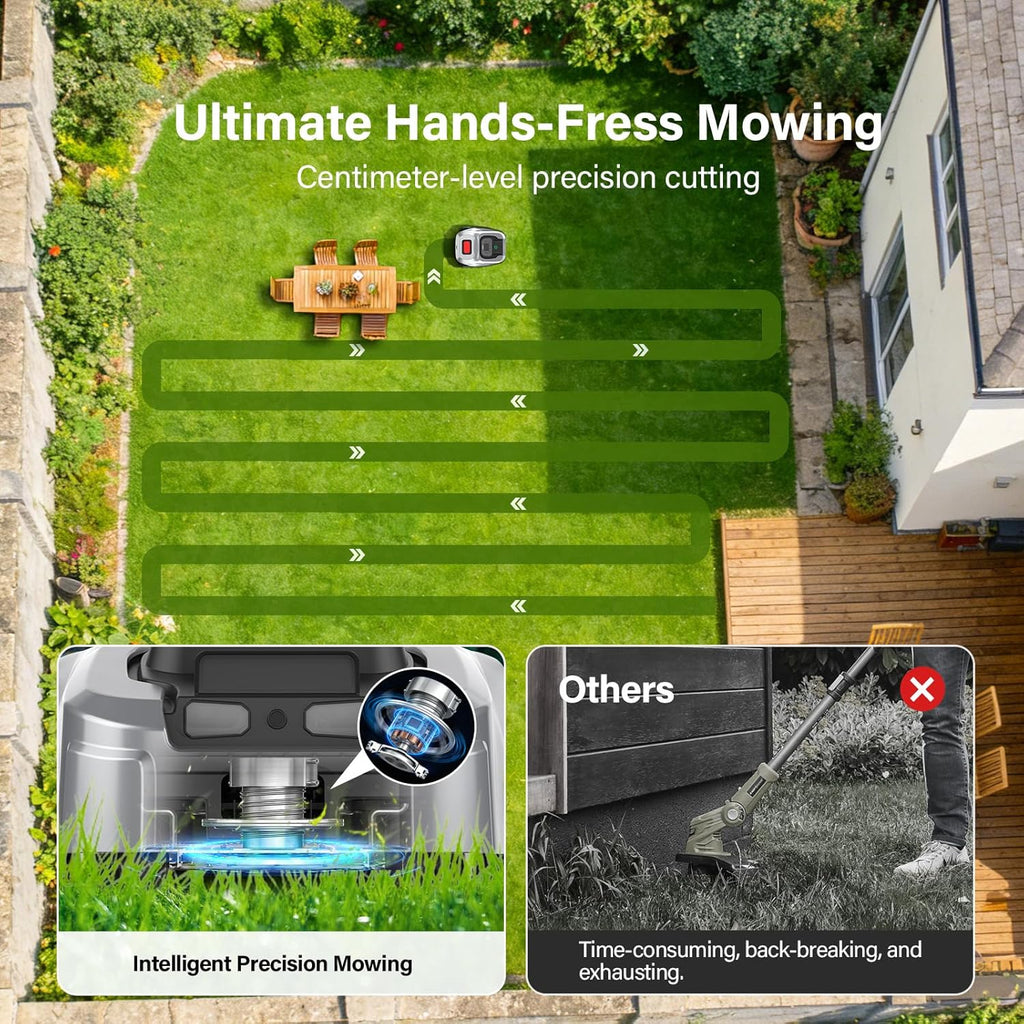 GX Robot Lawn Mower with RTK & AI Vision, Smart App Control, 0.62 Acre