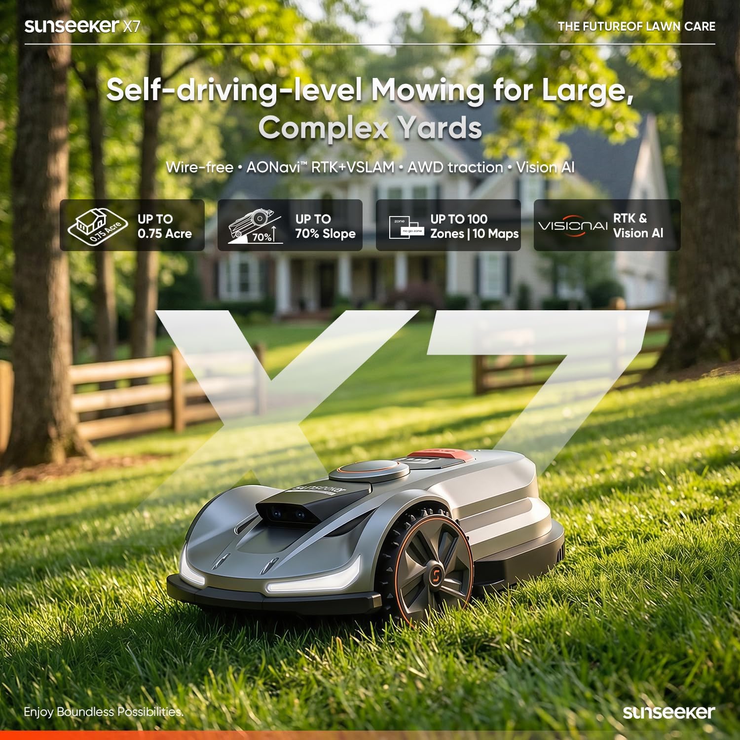 Sunseeker X7 Wireless Robot Lawn Mower with RTK & Vision AI, 0.75 Acre
