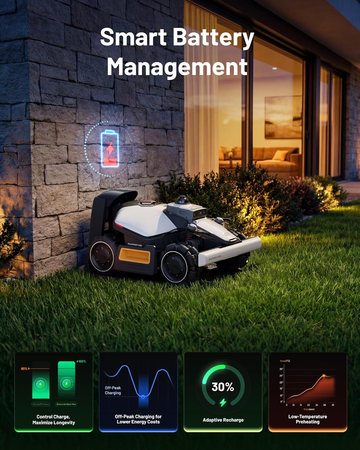 Mammotion LUBA mini 2 AWD 1500H Robot Lawn Mower, LiDAR & AI Vision, 0.37 Acre