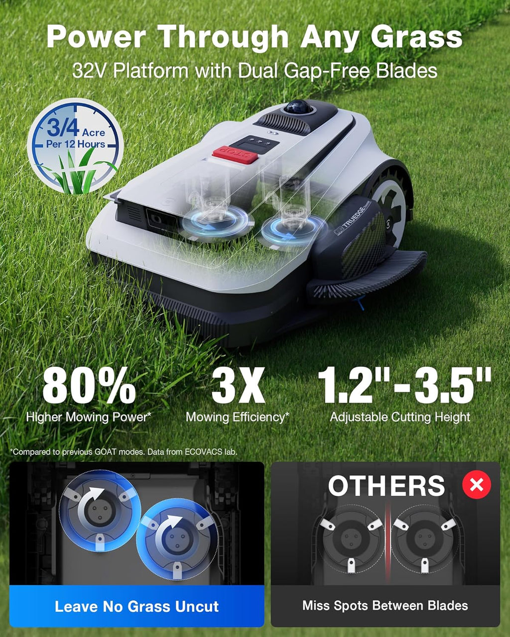 ECOVACS Goat A3000 LiDAR PRO Robotic Lawn Mower, Dual-LiDAR Navigation, 3/4 Acre