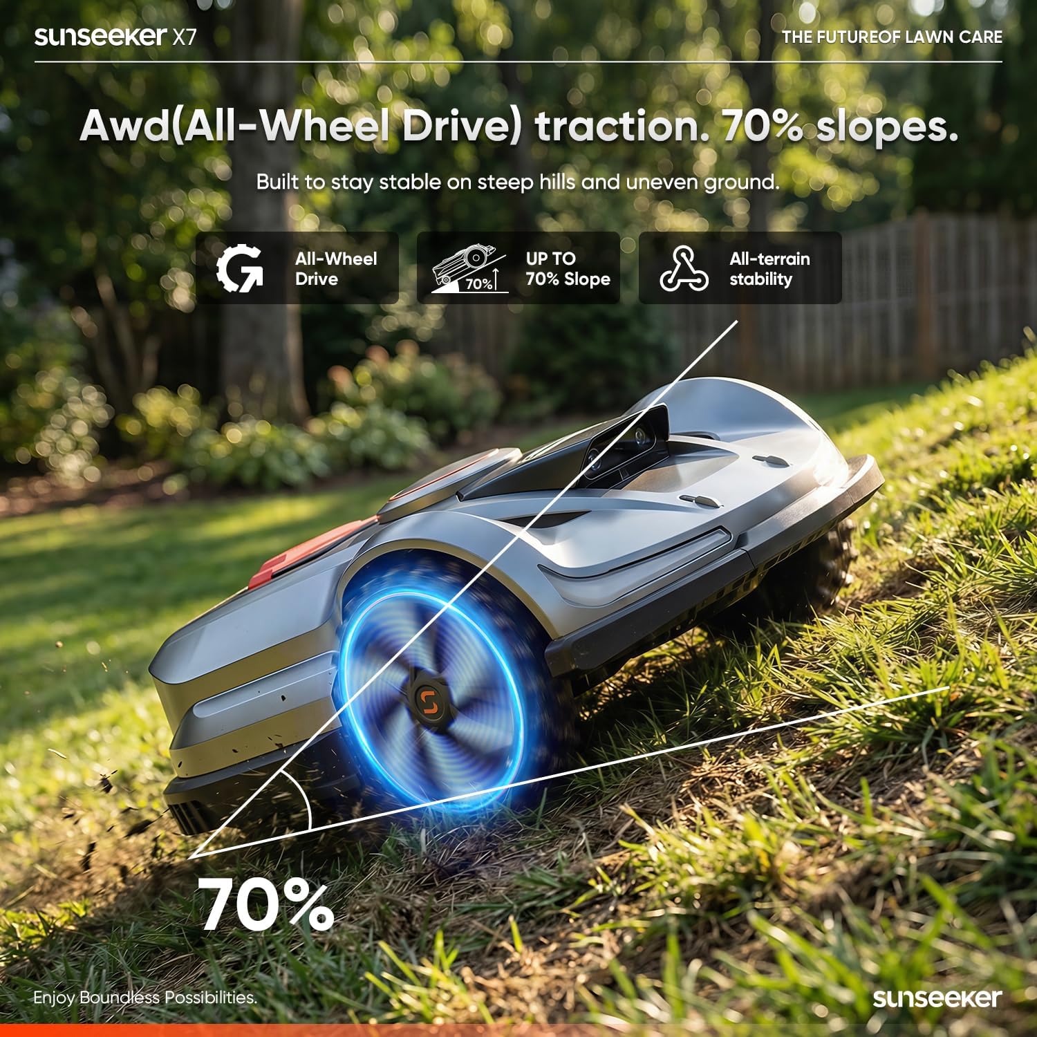 Sunseeker X7 Wireless Robot Lawn Mower with RTK & Vision AI, 0.75 Acre