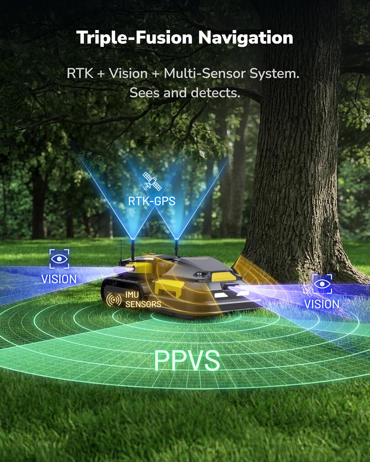 YARBO Robot Lawn Mower, Wire-Free AI Vision & RTK Navigation, Up to 6 Acres