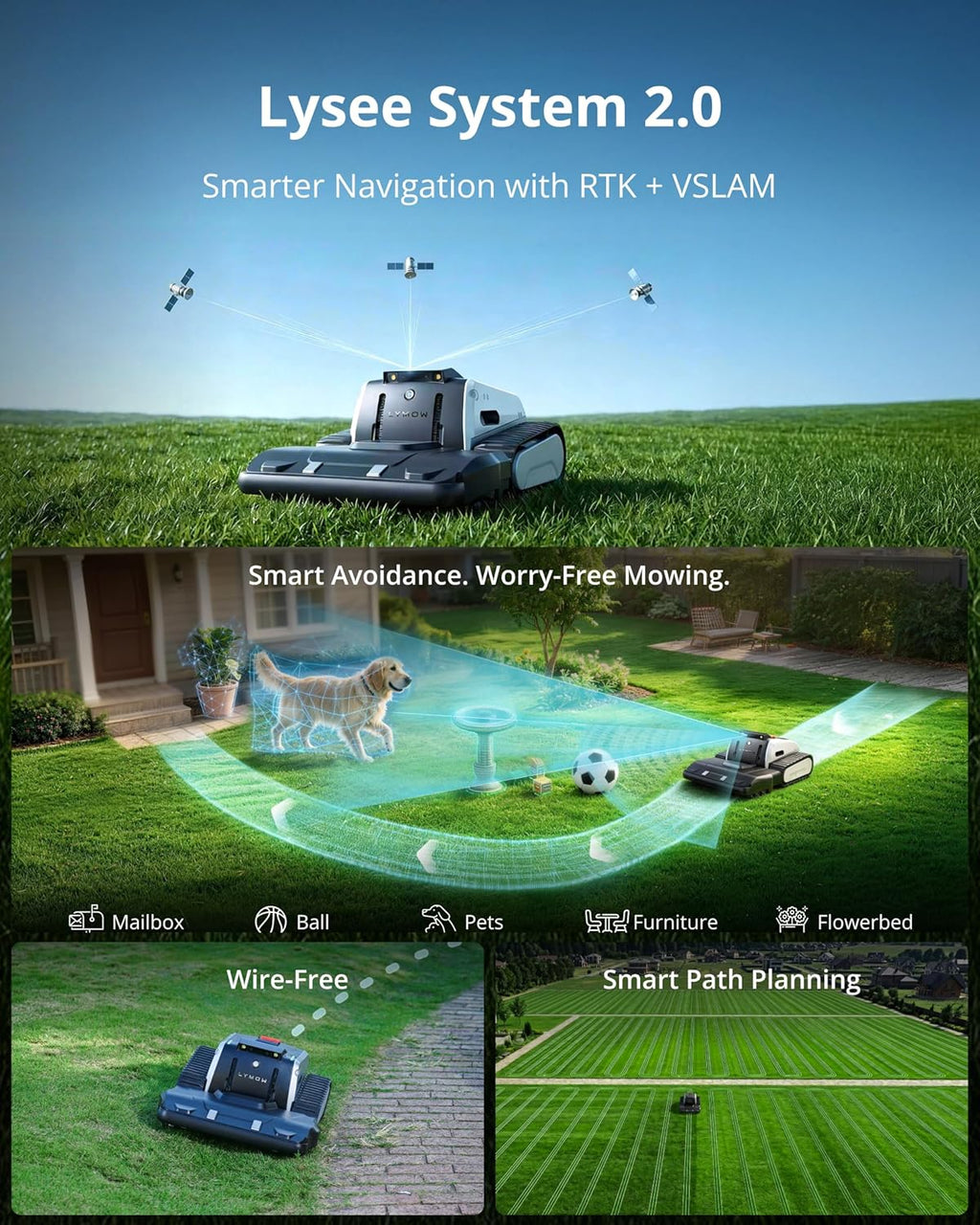 Lymow One Plus Robot Lawn Mower, Wire-Free RTK+Vision, AWD for 45° Slopes, 1.73 Acres