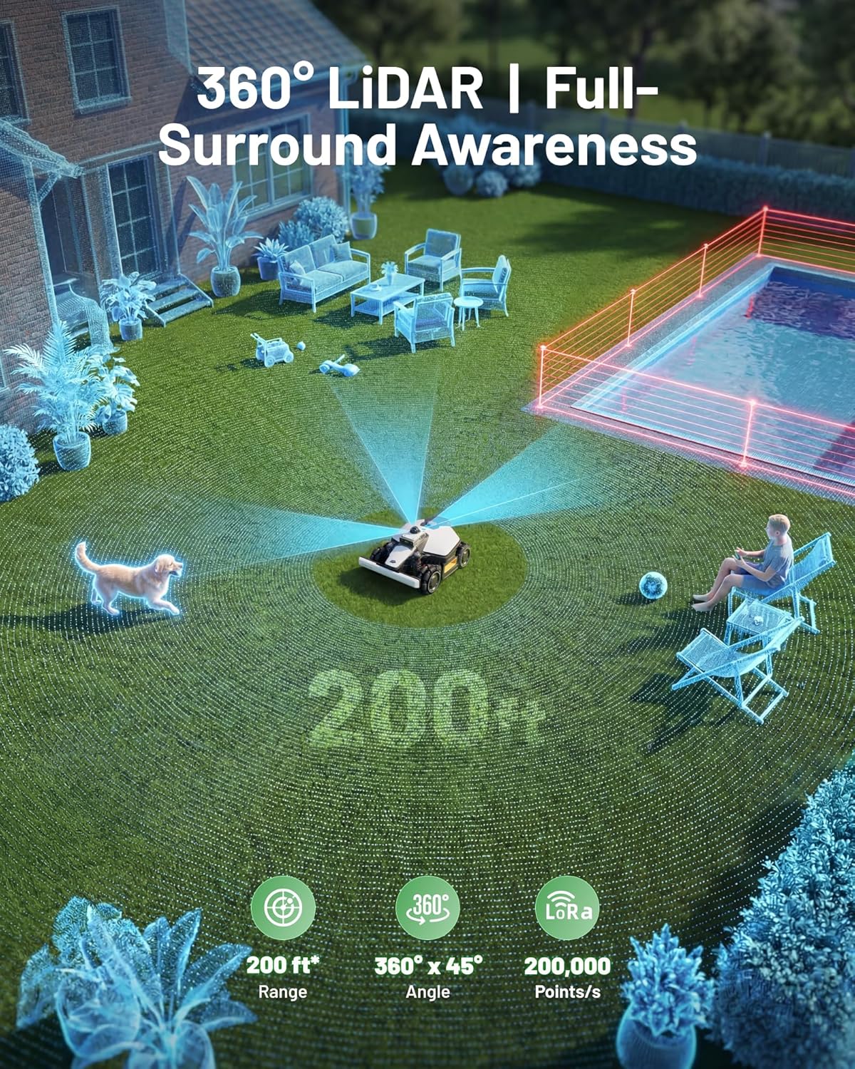 Mammotion LUBA mini 2 AWD 1500H Robot Lawn Mower with Garage, LiDAR & AI Vision, 0.37 Acre