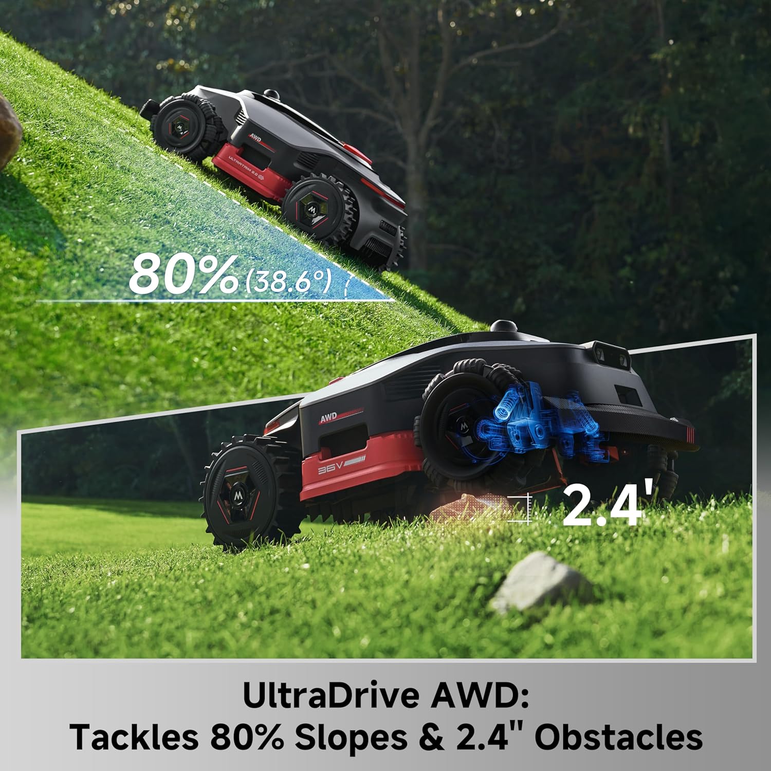 MOVA LiDAX Ultra 3000 AWD Robot Lawn Mower, 3D LiDAR & AI Dual Vision, 0.75 Acre