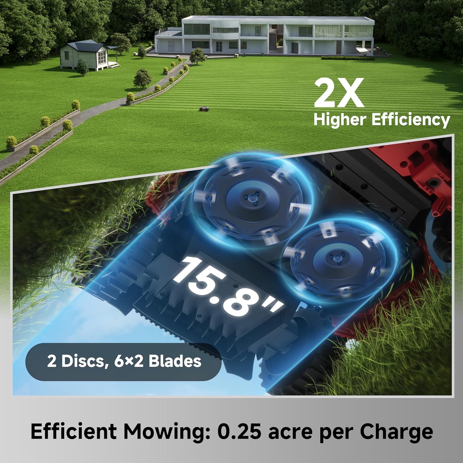 MOVA LiDAX Ultra 3000 AWD Robot Lawn Mower, 3D LiDAR & AI Dual Vision, 0.75 Acre